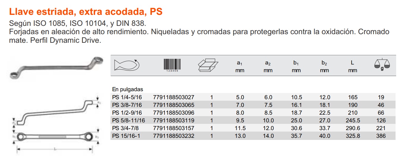 tabla de llave estriada extra acodada ps_PULGADAS